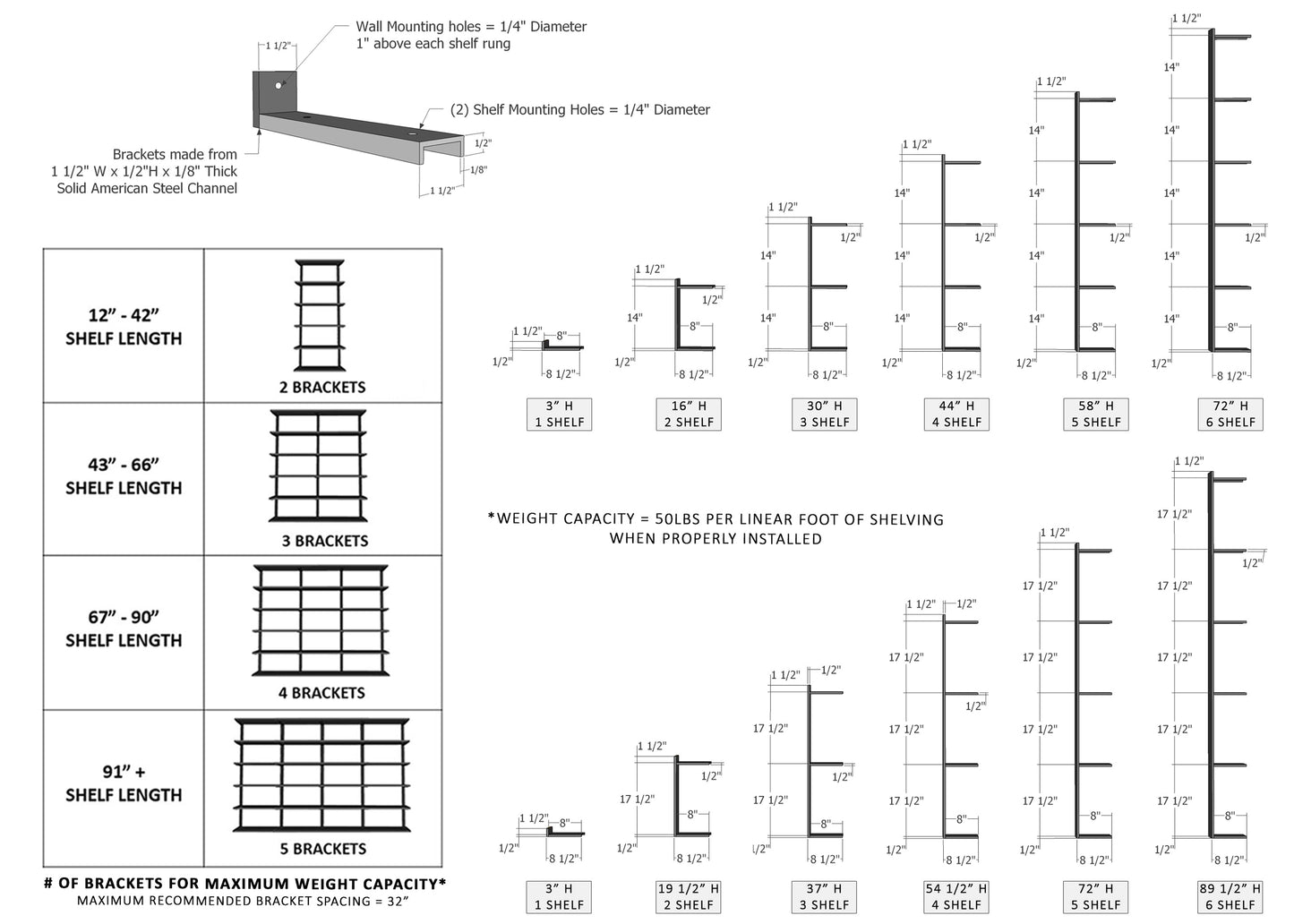 Heavy Duty Floating Shelf Brackets