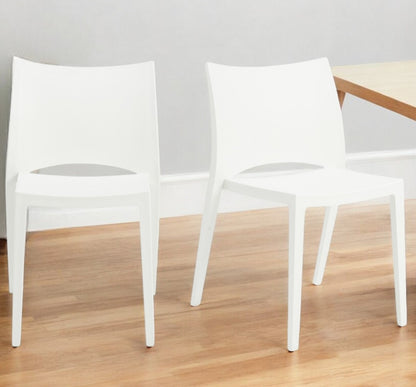 Set of Two White Heavy Duty Plastic Dining Side Chairs