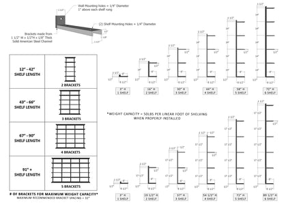 Heavy Duty Floating Shelf Brackets